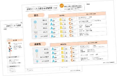 身体評価シート